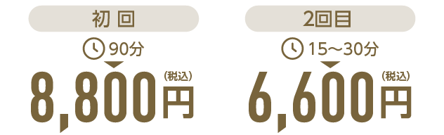 施術料金